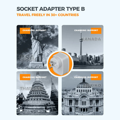 Travel Adapter EU to USA Adapter America Europe Plug with USB C 3A Socket Adapter Travel Power Adapter for Canada Mexico