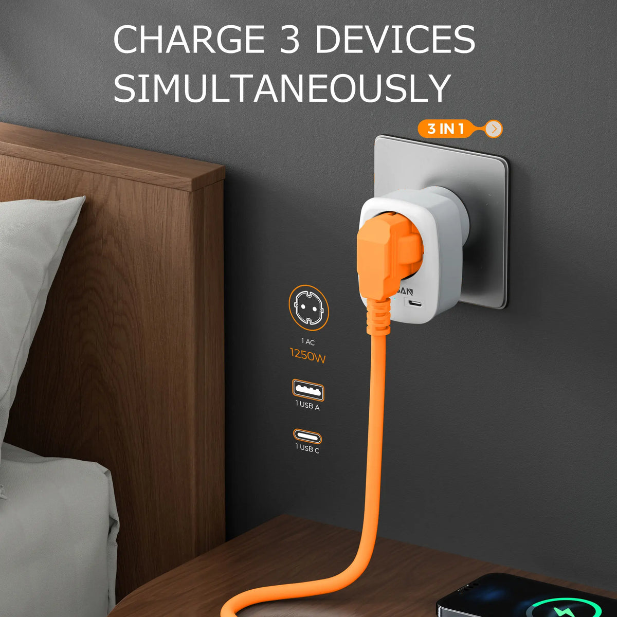 Travel Adapter EU to USA Adapter America Europe Plug with USB C 3A Socket Adapter Travel Power Adapter for Canada Mexico